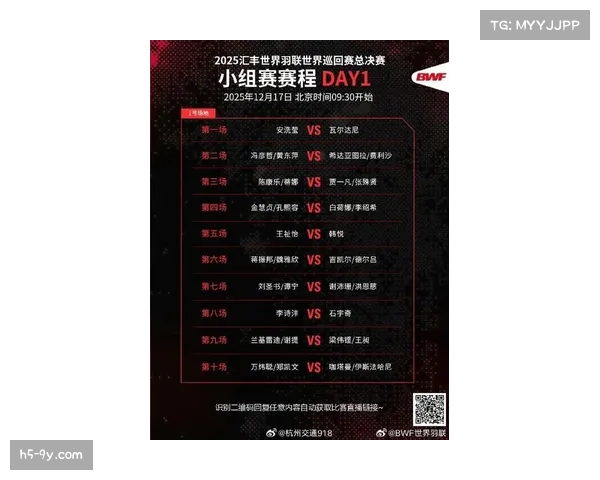 世界羽联确认:2026年世锦赛场馆东京体育馆启动翻新,增设鹰眼机位 世界羽联确认:2026年世锦赛场馆东京体育馆启动翻新,增设鹰眼机位